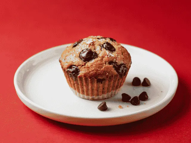 Wawa Chocolate Chip Muffin