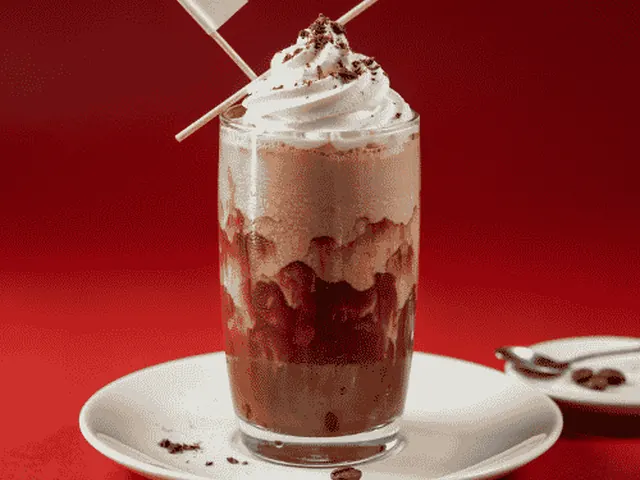 Wawa Coffee Milkshake