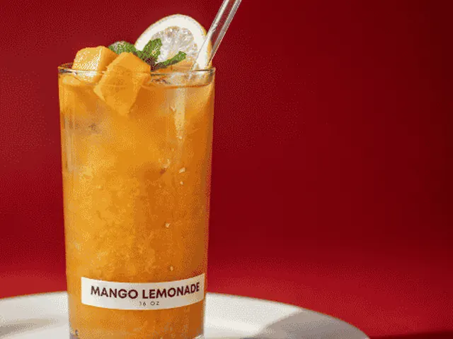 Wawa Mango Lemonade